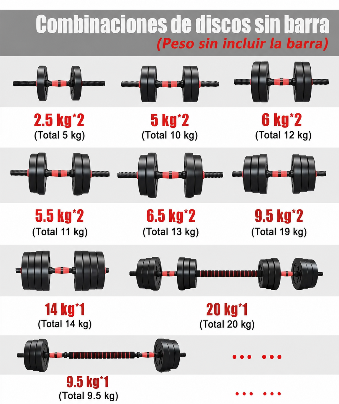 Mancuernas Ajustables 20Kg